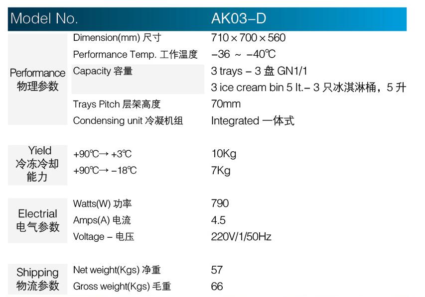 ROYAL急速冷凍櫃3盤（pán）1