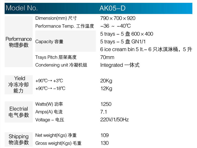ROYAL急速冷凍櫃5盤1