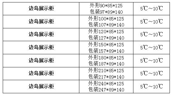 邊島冷藏開放展示櫃1